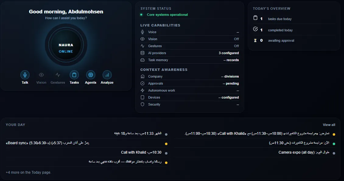 واجهة NAURA الرئيسية ببيانات تجريبية